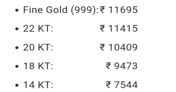 Gold rate today 