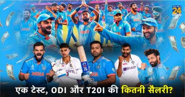 भारतीय क्रिकेटर्स की सैलरी 2025