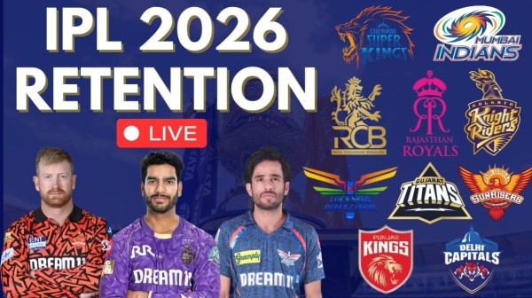 IPL 2026 Retention