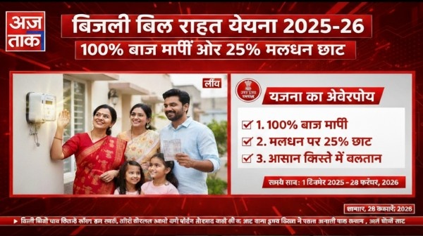बिजली बिल राहत योजना 2025-26