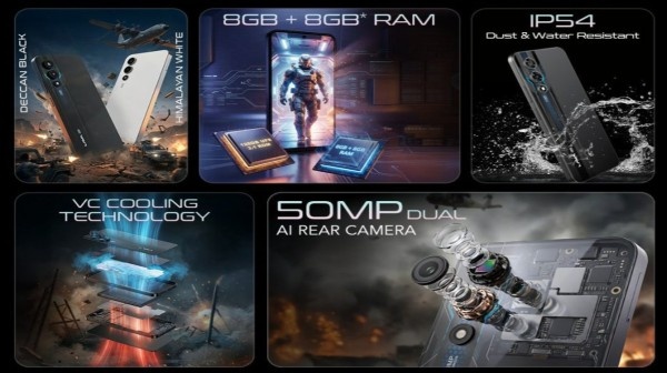 Lava Play Max Review